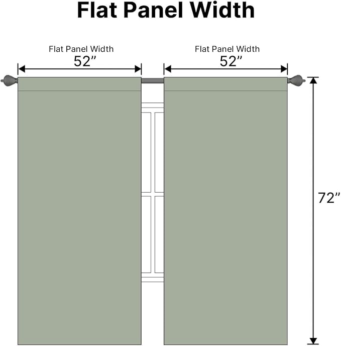 H.VERSAILTEX Blackout Curtains Thermal Insulated Window Treatment Panels Room - Image 7