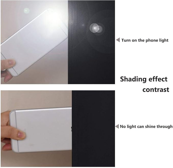 NICETOWN Truly Blackout Curtains 57 inches Length, 2 Thick Layers Completely - Image 3