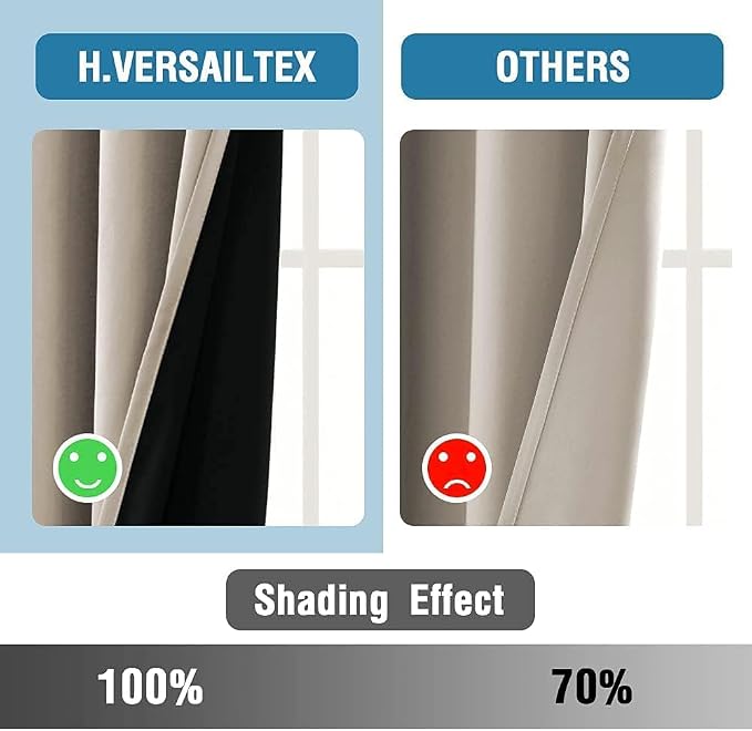 H.VERSAILTEX Thermal Insulated 100% Blackout Curtains 90" Length Full Light - Image 5