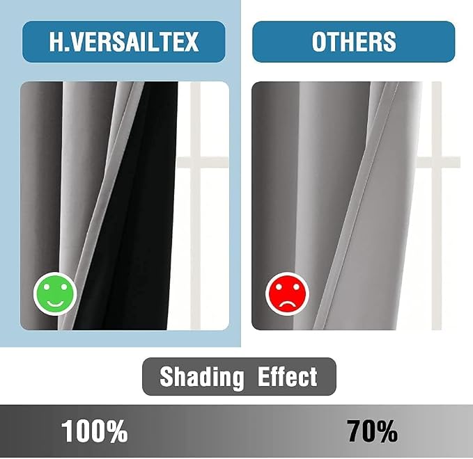 H.VERSAILTEX Black Lined 100% Blackout Curtains 90 Inch Thermal Insulated - Image 5