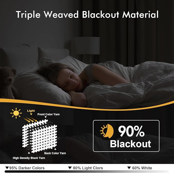 MIULEE Blackout Curtains for Bedroom 2 Panels 50 x 63 Inch Long Mocha Brown | - Image 2