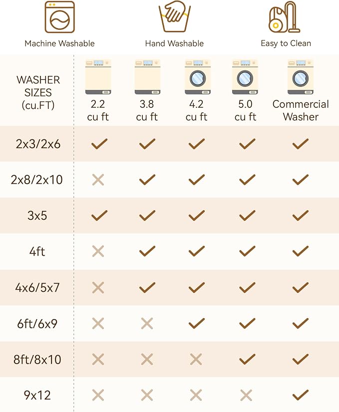 RELEANY Washable Area Rug, Large 9'x12', Water Repellent, Pet Friendly - Image 9