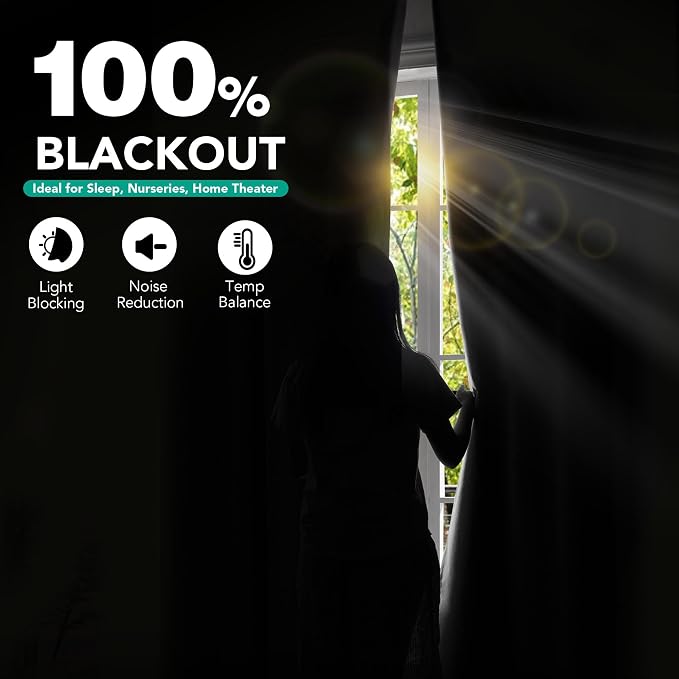Deconovo Total Blackout Velvet Curtains 63 Inch - Image 6