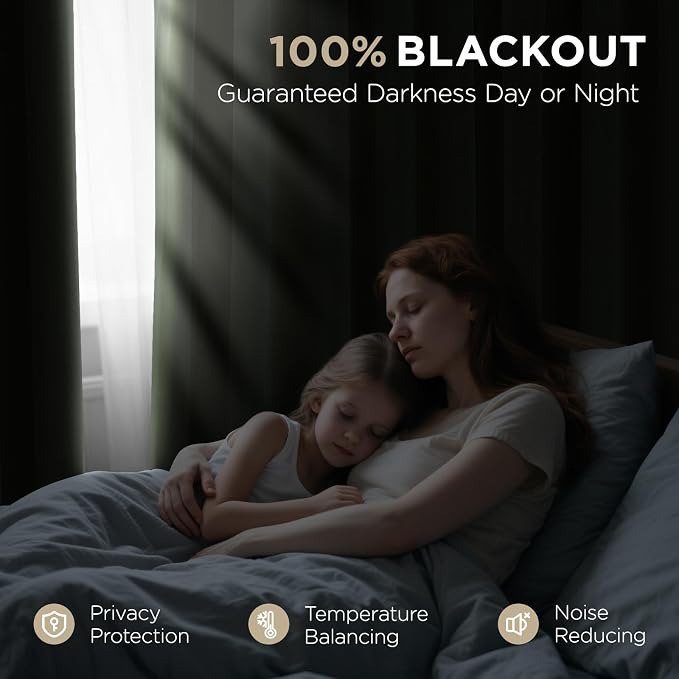 Joydeco 100% Blackout Curtains Velvet Black Out Curtain 96 Inch Drapes | - Image 4