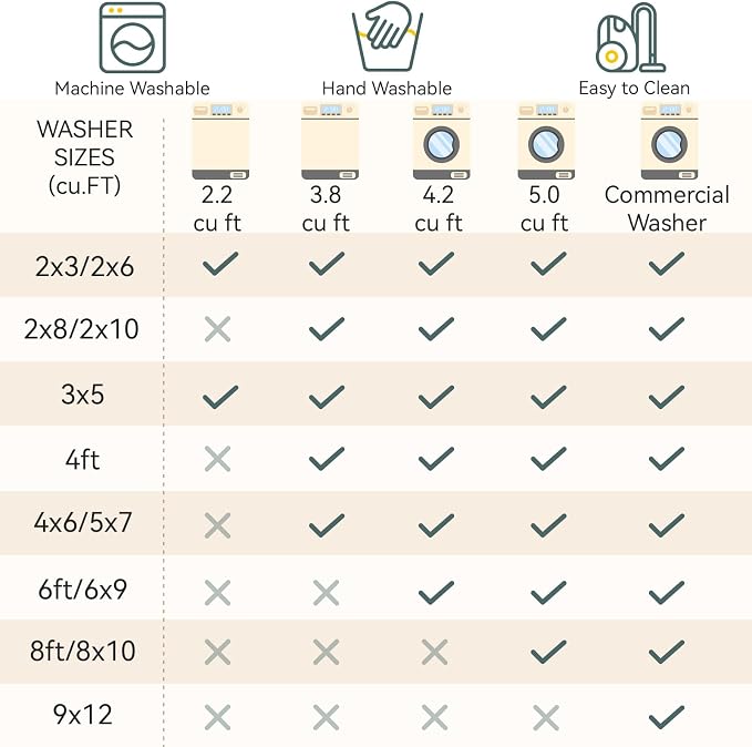 RELEANY Washable Runner 2'x7' Abstract Area Rug - Image 6