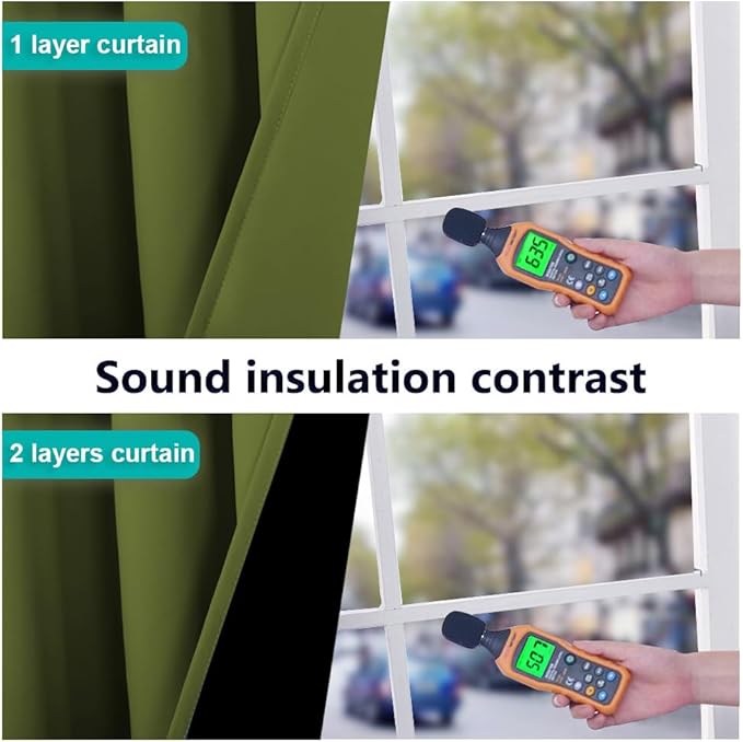 NICETOWN 100% Blackout Window Curtain Panels, Olive Green, 2 Pieces, 42-inch - Image 4