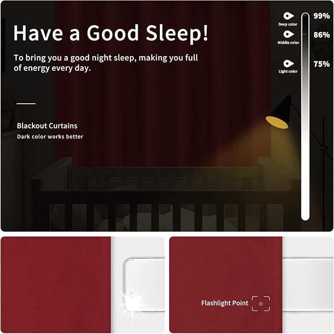 Easy-Going Thermal Grommet Blackout Curtains, 2 Panels 42x54 in | Christmas Red - Image 2