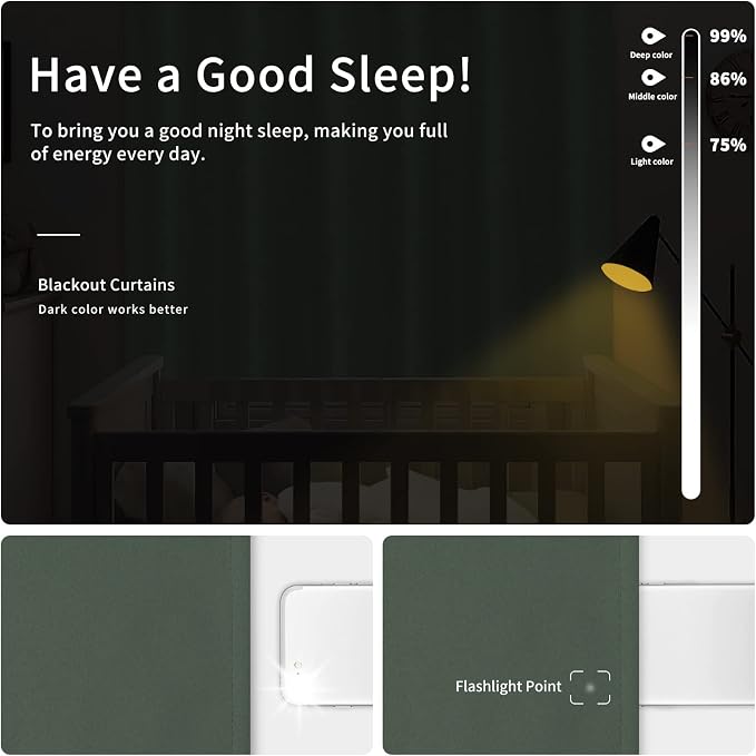 Easy-Going Thermal Grommet Blackout Curtains, 2 Panels 42x36 in | Greyish Green - Image 2