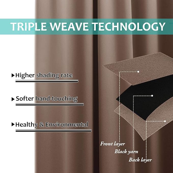 NICETOWN 100% Blackout Curtains Thermal, Noise Reduction and Privacy Curtains - Image 6