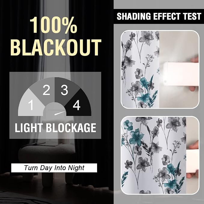 H.VERSAILTEX 100% Blackout Curtains 96 inch Length 2 Panels Set Cattleya Floral - Image 2