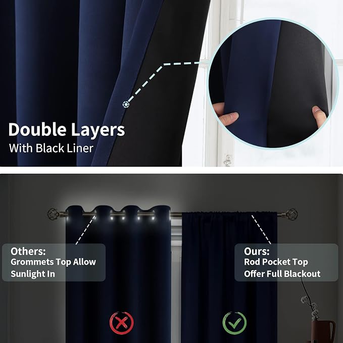 BGment Navy Blackout Curtains for Bedroom 45 Inch Length 2 Panels | Thermal - Image 6