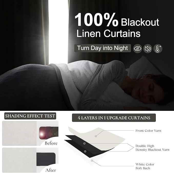 Extra Wide 100 Inch Blackout Curtains 96 Inches Long - Image 2