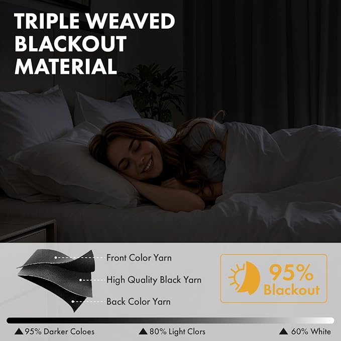 Short Black Half Blackout Curtains W40 x L36 Inch 2 Panels | Thermal Insulated - Image 2