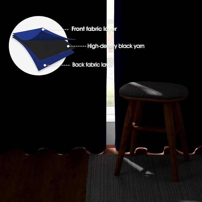 HOMEIDEAS Royal Blue Blackout Curtains 52X63 2 Panels | Room Darkening Curtains - Image 3