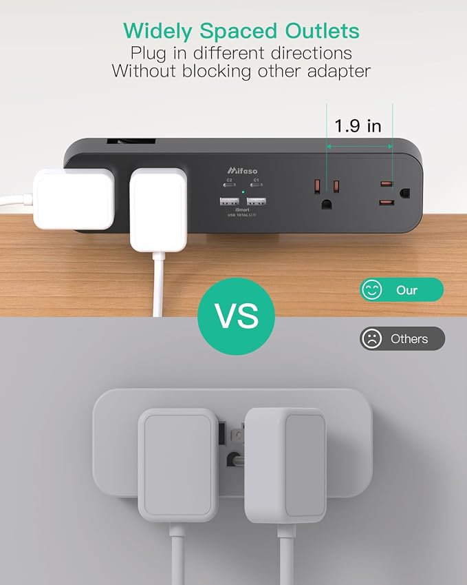 Mifaso PD65W Desk Clamp Power Strip, 1080J Surge Protector, 2 USB C | 4 Outlets - Image 7