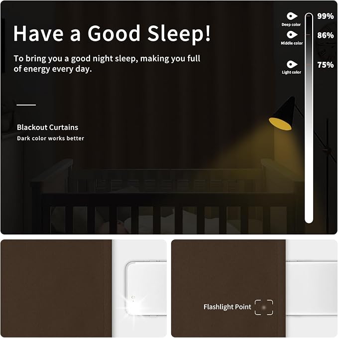 Easy-Going Thermal Grommet Blackout Curtains, 2 Panels 42x63 in, Noise Reduction - Image 2