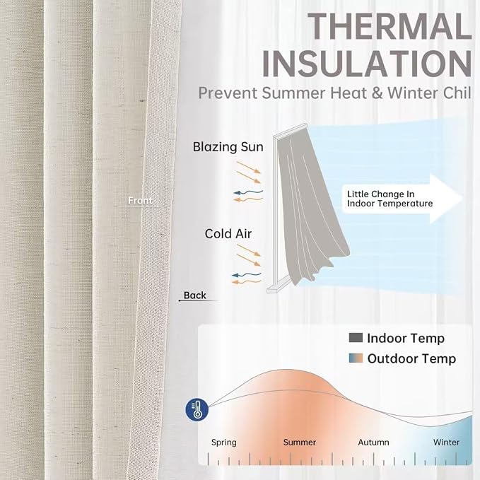 102 inch Long Natural Pinch Pleated 100% Blackout Curtains, Luxury Linen - Image 6