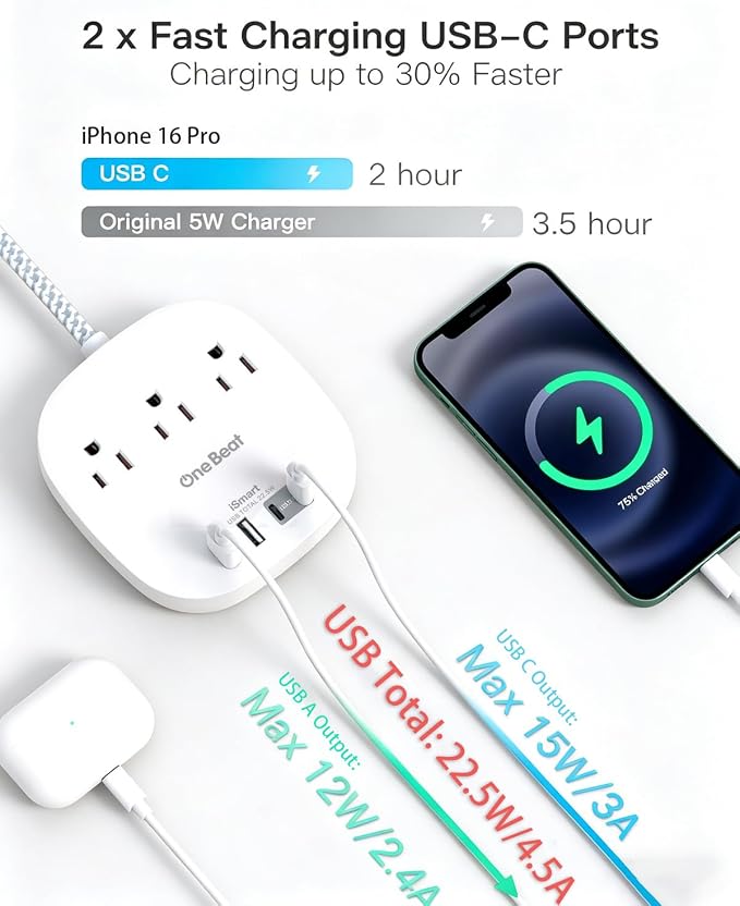 15 Ft Long Extension Cord, 22.5W/4.5A Cruise Ship Flat Plug Power Strip | 3 - Image 3