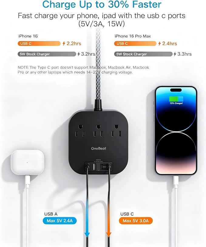 One Beat Power Strip with USB C, 3 Outlets 4 USB Ports, 6ft Short Braided - Image 3
