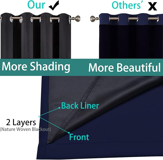 Yakamok Navy Blue Blackout Patio Door Curtain Panels W100 x L108, 1 Panel | - Image 6