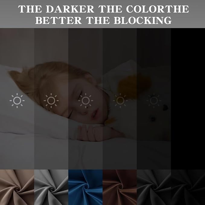 IGEMAEVE Blackout Curtains for Bedroom Grommet Black 52" W x 84" L | Bedroom | - Image 7