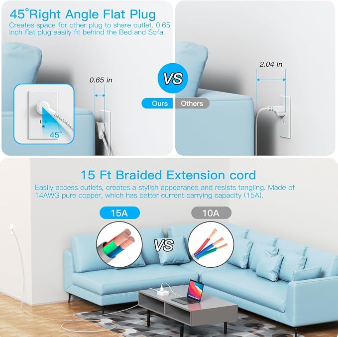 One Beat Power Strip with USB C, 3 Outlets 4 USB Ports, 15ft Extra Long Braided - Image 5