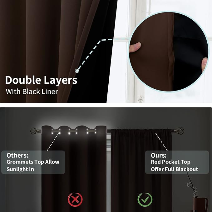 BGment Brown Blackout Curtains for Bedroom 63 Inch Length 2 Panels | Thermal - Image 6
