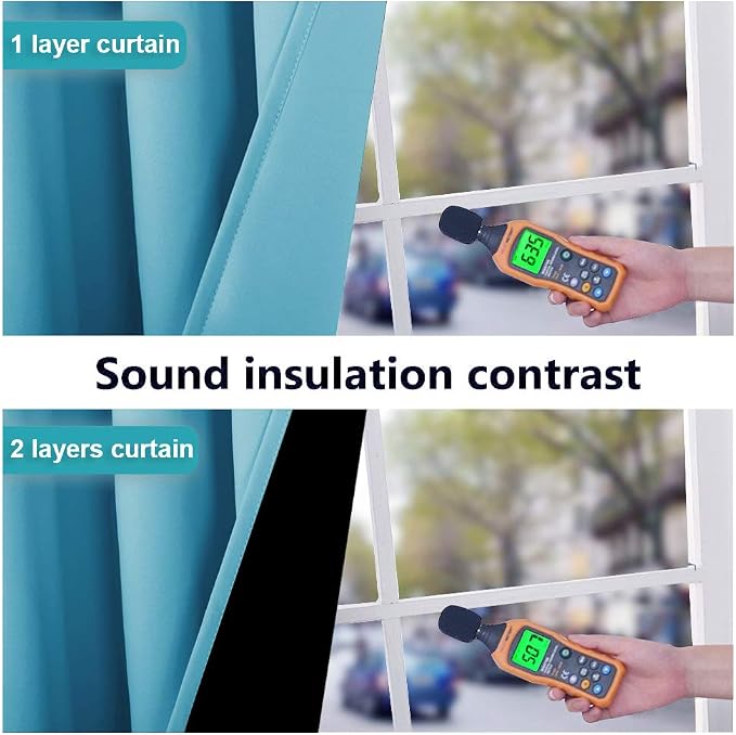 NICETOWN Teal Blue Full Shade Curtain Panels, Teal Blue, Pair of Thermal - Image 4