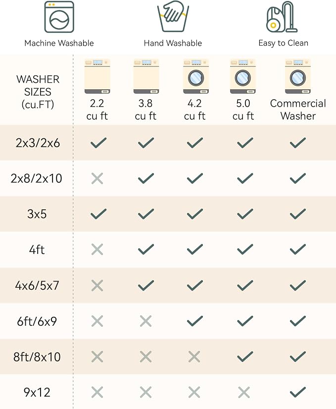 RELEANY Washable Area Rug, Teal | Non-Slip, Water Repellent, Pet Friendly - Image 9