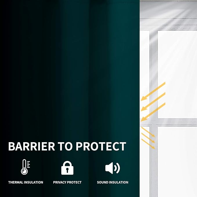 Easy-Going Thermal Grommet Blackout Curtains, 2 Panels 52x46 in, Deep Teal | - Image 2