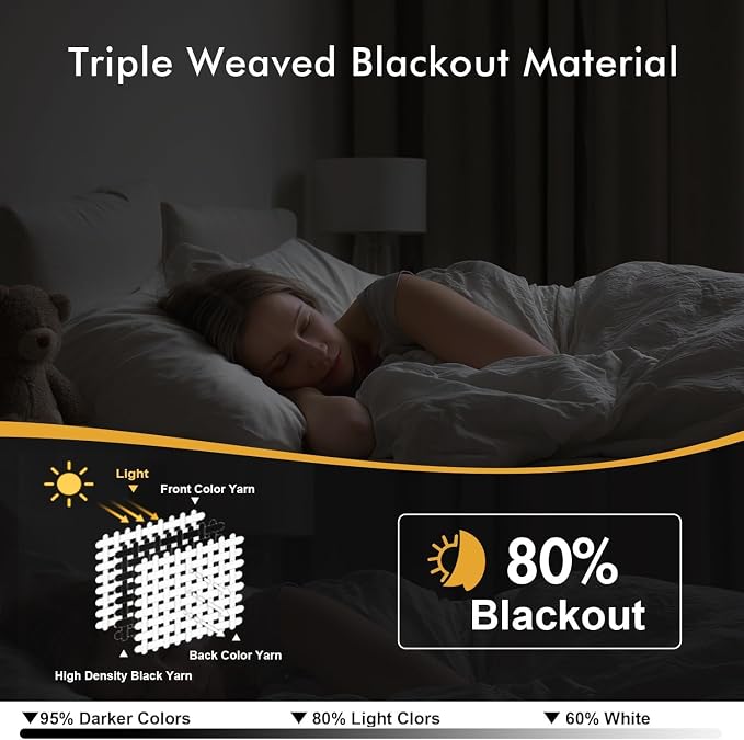 MIULEE Blackout Curtains for Bedroom 2 Panels 40x63 Inch Long Greyish White | - Image 2