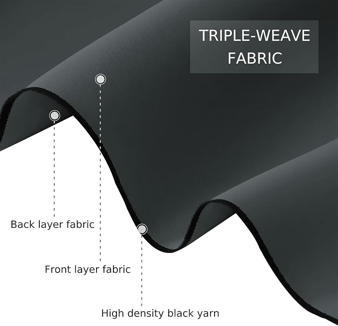 Blackout Curtains, Thermal Insulated Curtains - Image 5