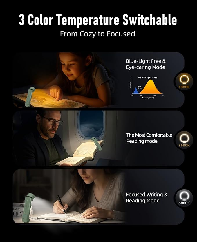 HIONXMGA Book Reading Light, Silent Touch Books Lamp - Image 3
