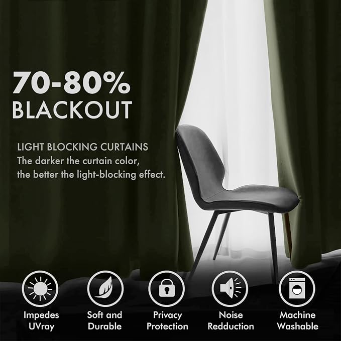 MIULEE Olive Velvet Curtains Green 52 x 96 Inch Length Set of 2 | Grommet Drapes - Image 4
