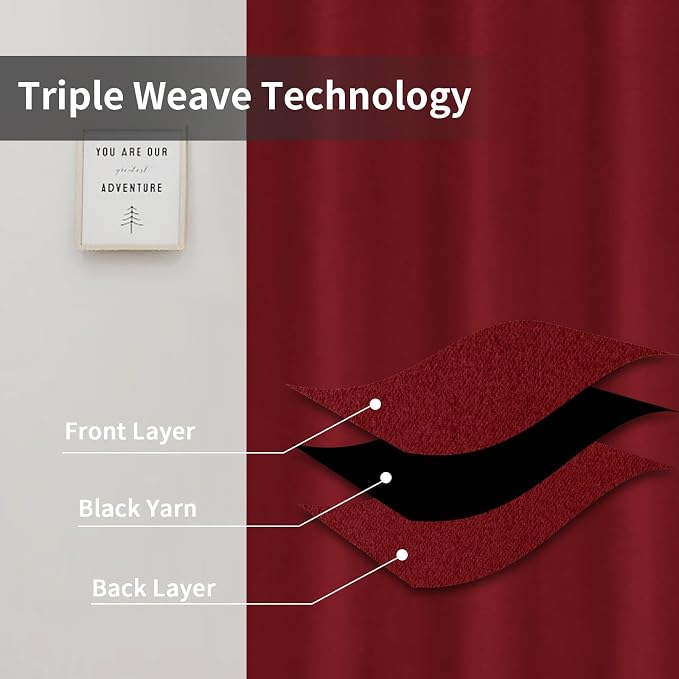 Easy-Going Thermal Grommet Blackout Curtains, 2 Panels 42x36 in | Christmas Red - Image 3
