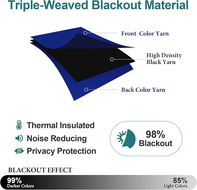 ChrisDowa Blackout Curtains for Bedroom 90 Inch Door Curtain, 1 Panel | 52W x - Image 4