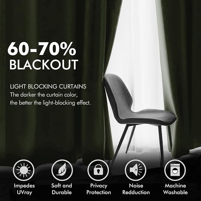 MIULEE Velvet Curtains Sage Green 52 x 108 Inch Length Set of 2 | Extra Long - Image 4