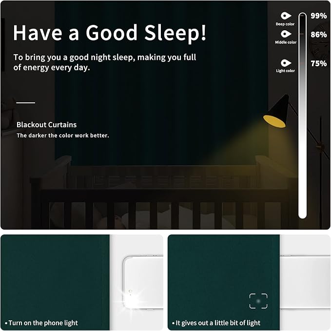 Easy-Going Thermal Grommet Blackout Curtains, 2 Panels 42x84 in, Deep Teal | - Image 2