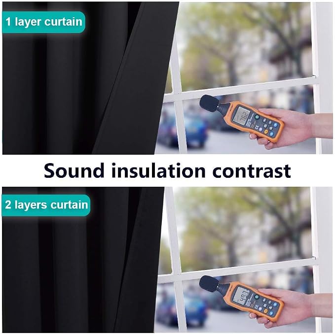 NICETOWN High-End Thermal Kitchen Curtains, Full Blackout Curtains 80 Inches - Image 4