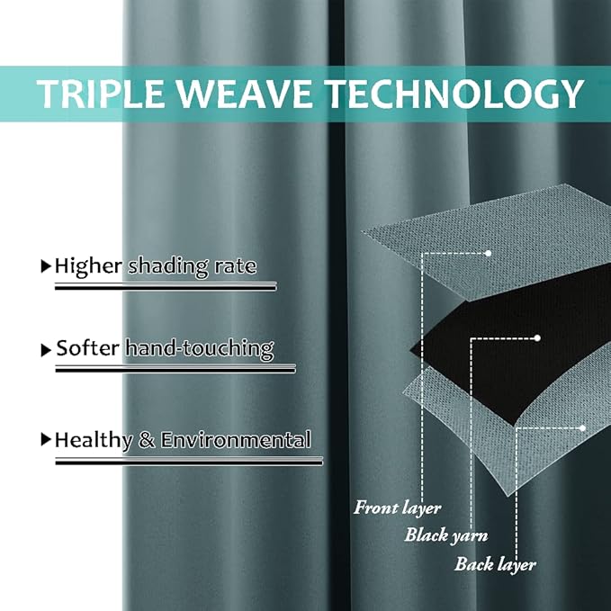 NICETOWN Aqua 100% Blackout Curtains 45 inches Long, 2 Thick Layers Completely - Image 6