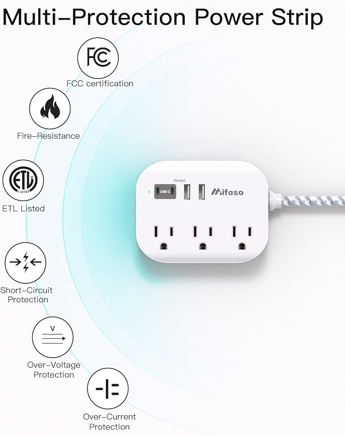 Cruise Ship Essentials, Mifaso Power Strip - Image 4
