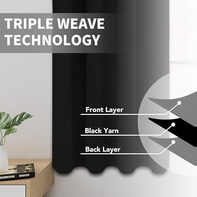 Easy-Going Thermal Grommet Blackout Curtains, 2 Panels 52x84 in, Noise Reduction - Image 3