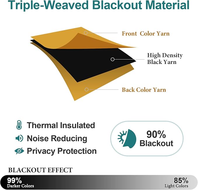 ChrisDowa Blackout Curtains Door Curtain Doorway Closet Drapes, 1 Panel | 52W x - Image 4