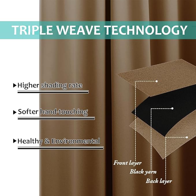 NICETOWN 100% Blackout Short Curtains - Image 6