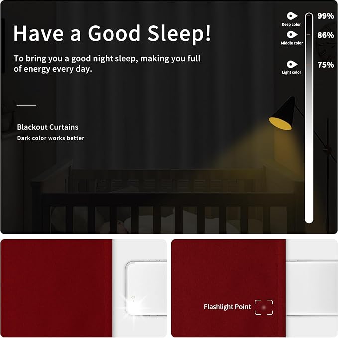 Easy-Going Thermal Grommet Blackout Curtains, 2 Panels 42x36 in | Christmas Red - Image 2