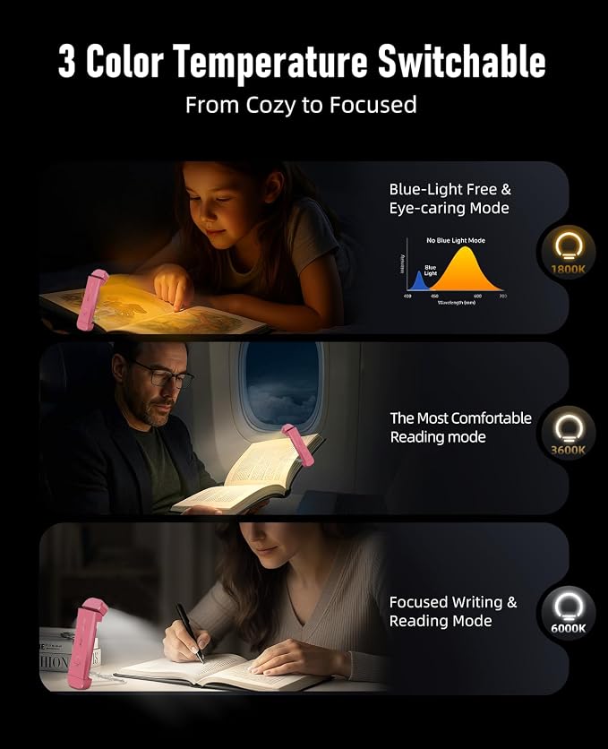 HIONXMGA 2-Pack, Rechargeable Book Lights - Image 3