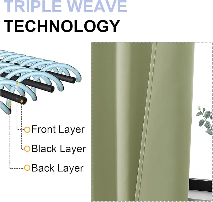 Simplebrand Ava Sage Green Short 30 Inches Blackout Curtain 2 Panels Set - Image 6