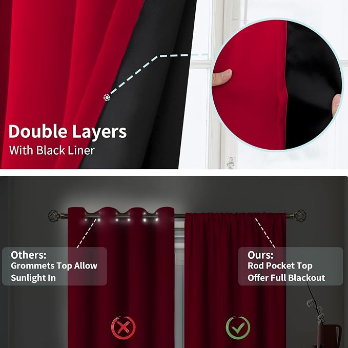 BGment Christmas 100% Blackout Curtains - Image 7