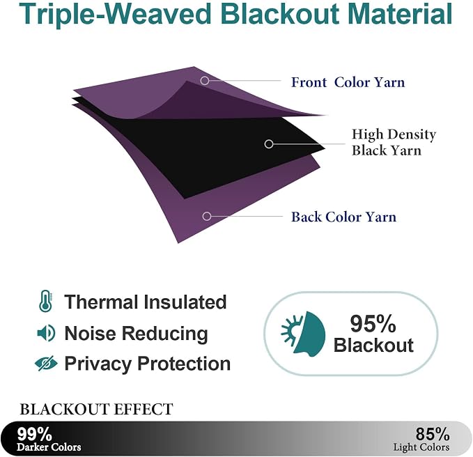 ChrisDowa Room Divider Curtain 108 Inch Long Sliding Door Curtains, 1 Panel | - Image 5