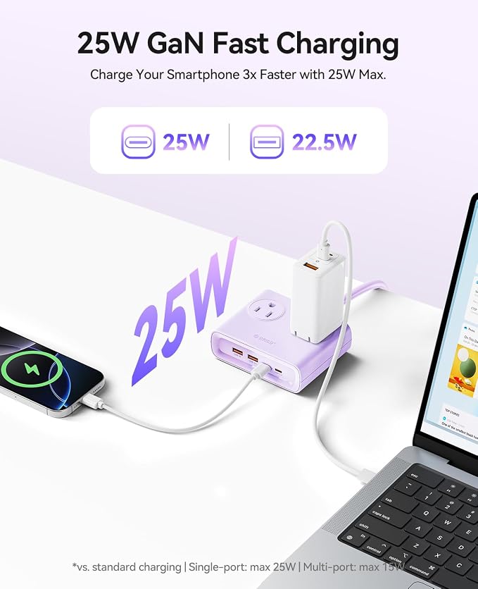 ORICO 25W GaN Power Strip with USB Ports, 8-in-1 Charging Station | with 4 AC - Image 3